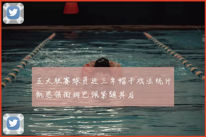 五大联赛球员近三年帽子戏法统计凯恩领衔姆巴佩紧随其后